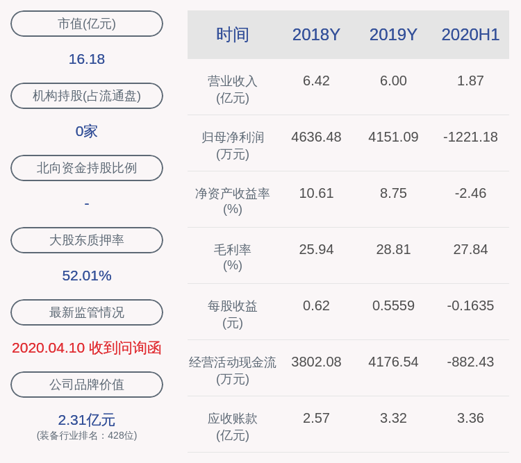 股东|金银河：股东陆连锁拟减持不超过90万股股份