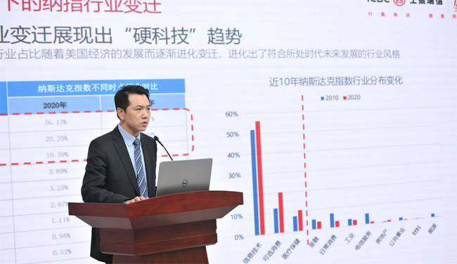 「科創基金看中國」主題沙龍（北京場）成功舉辦 四大公募基金分享科創板指數投資策略 科技 第5張