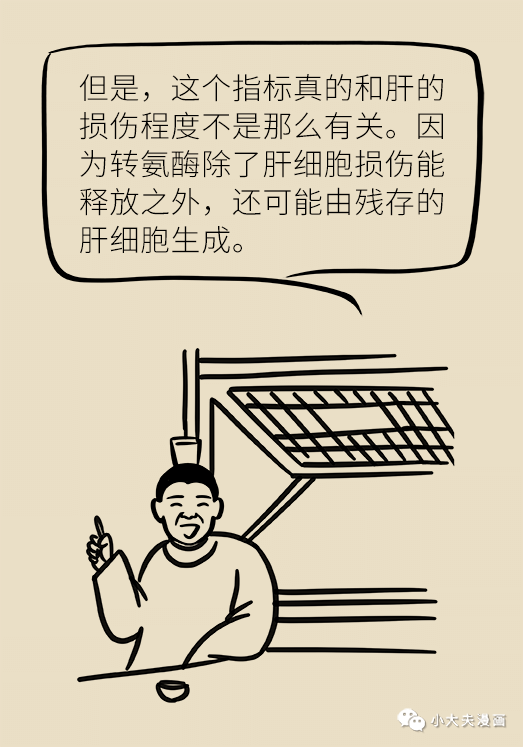 转氨酶|肝功转氨酶高就是肝硬化？未必！这几个指标才是重点