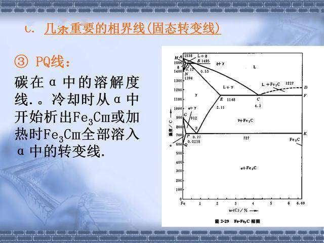 金属材料基础知识,铁碳合金相图知识讲解