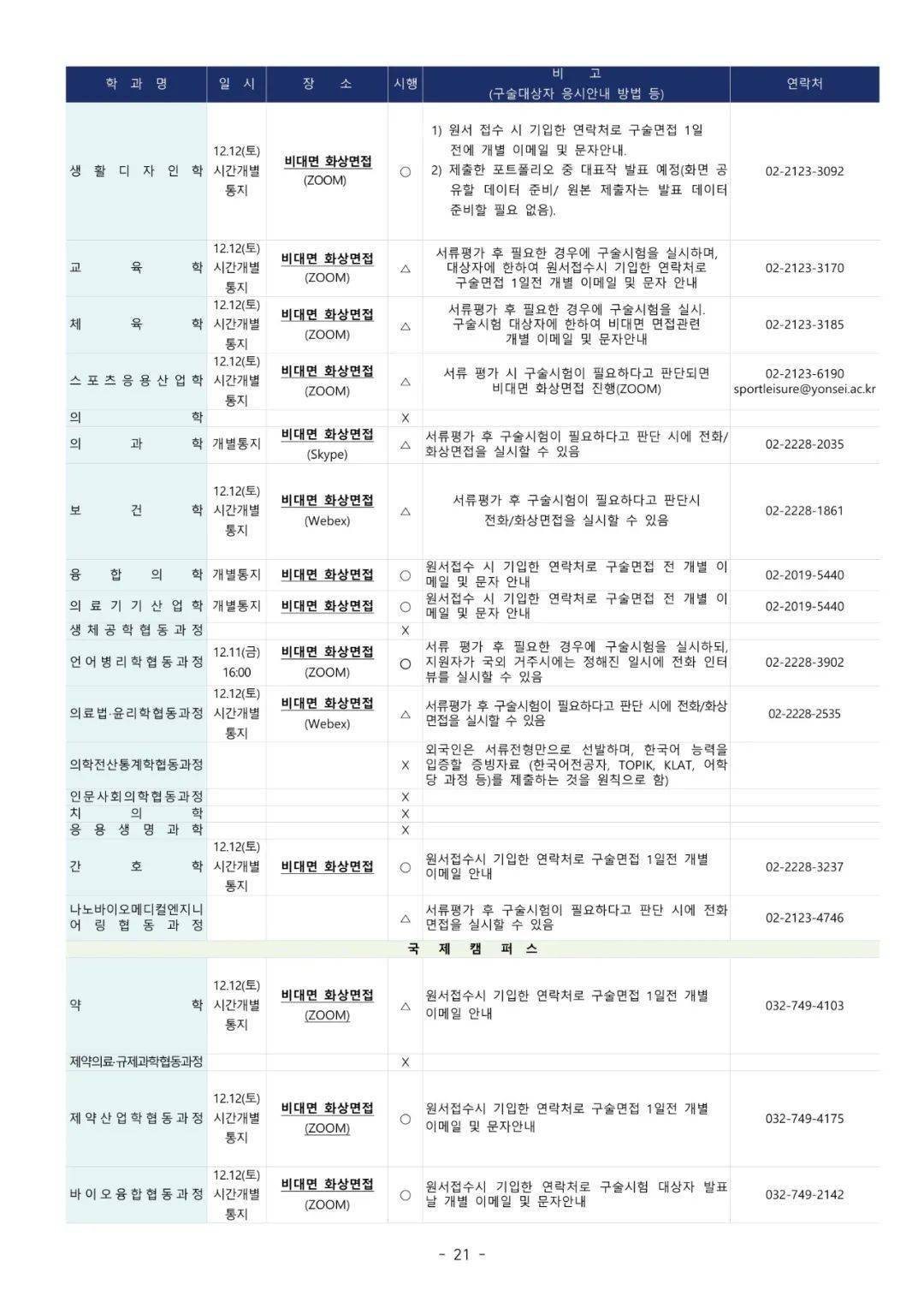 延世大学世界排名_凹凸世界金(2)