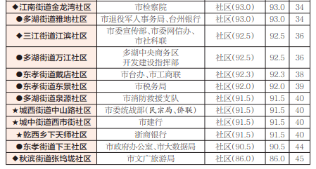 b424b0ca4aa642db8c1c8b4ff260713d.png