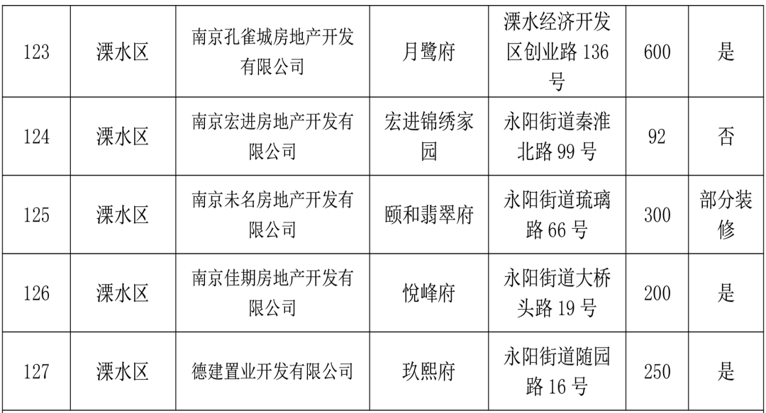 第四季度gdp公布日期_统计局公布2019年四季度和全年GDP初步核算结果(2)