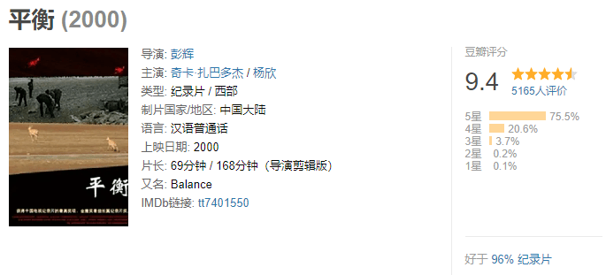 2000年的一部高分纪录片《平衡》忠实地记录了这一切.