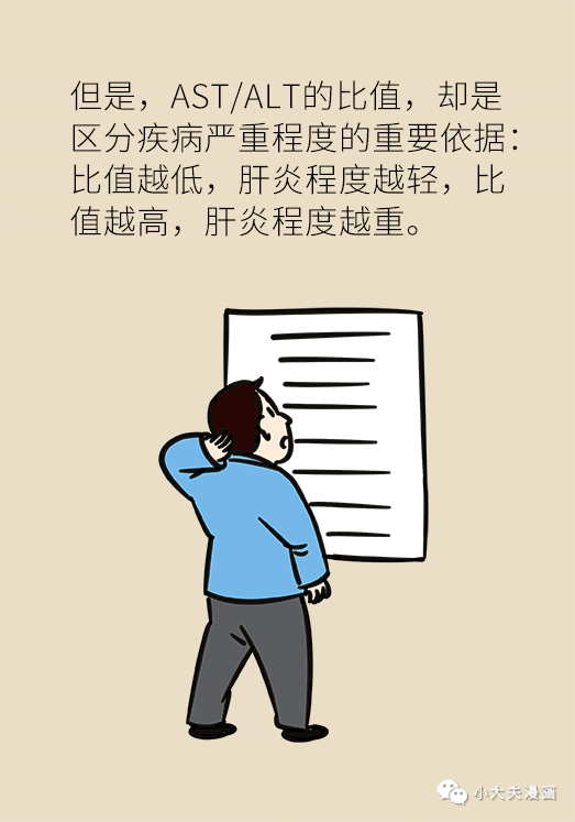 转氨酶|肝功转氨酶高就是肝硬化？未必！这几个指标才是重点