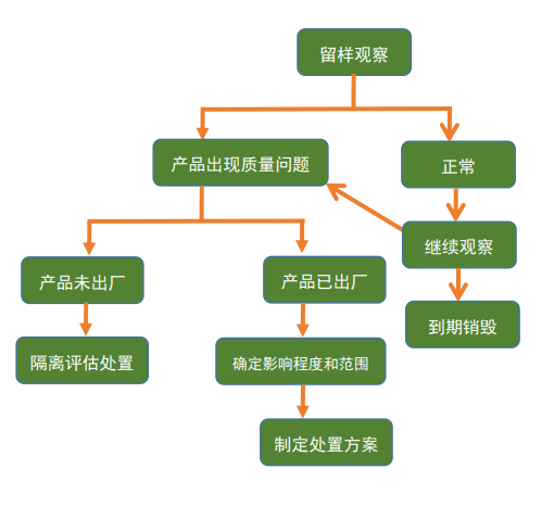 人均全称_无极膏的全称及图片