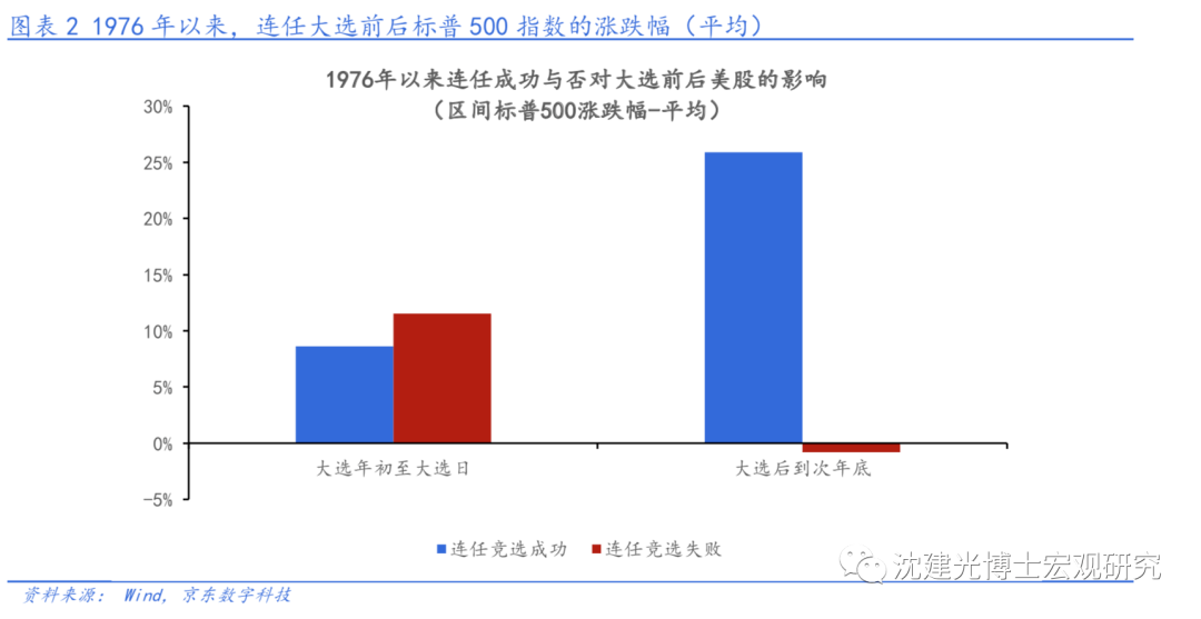 舜时代的人口_时代少年团(3)