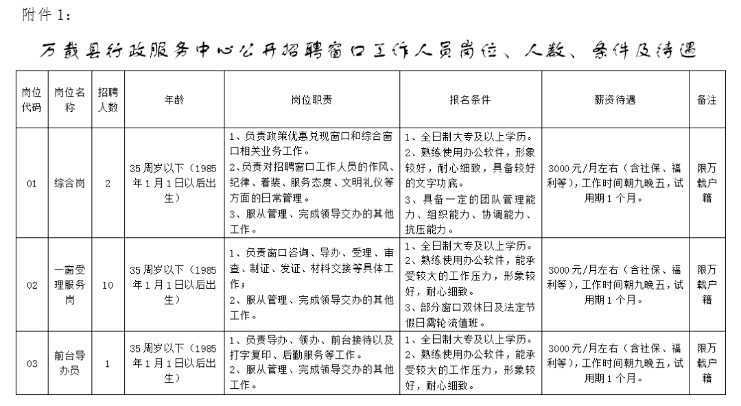 万载县城人口_中央奖补 江西7个乡镇被国家 相中 ,迎来发展良机