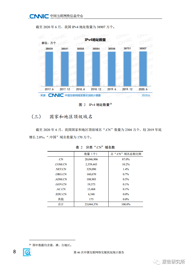 2020年苏州GDP政府报告20210_青岛房产滚动信息 房产新闻 青岛搜狐焦点网(2)