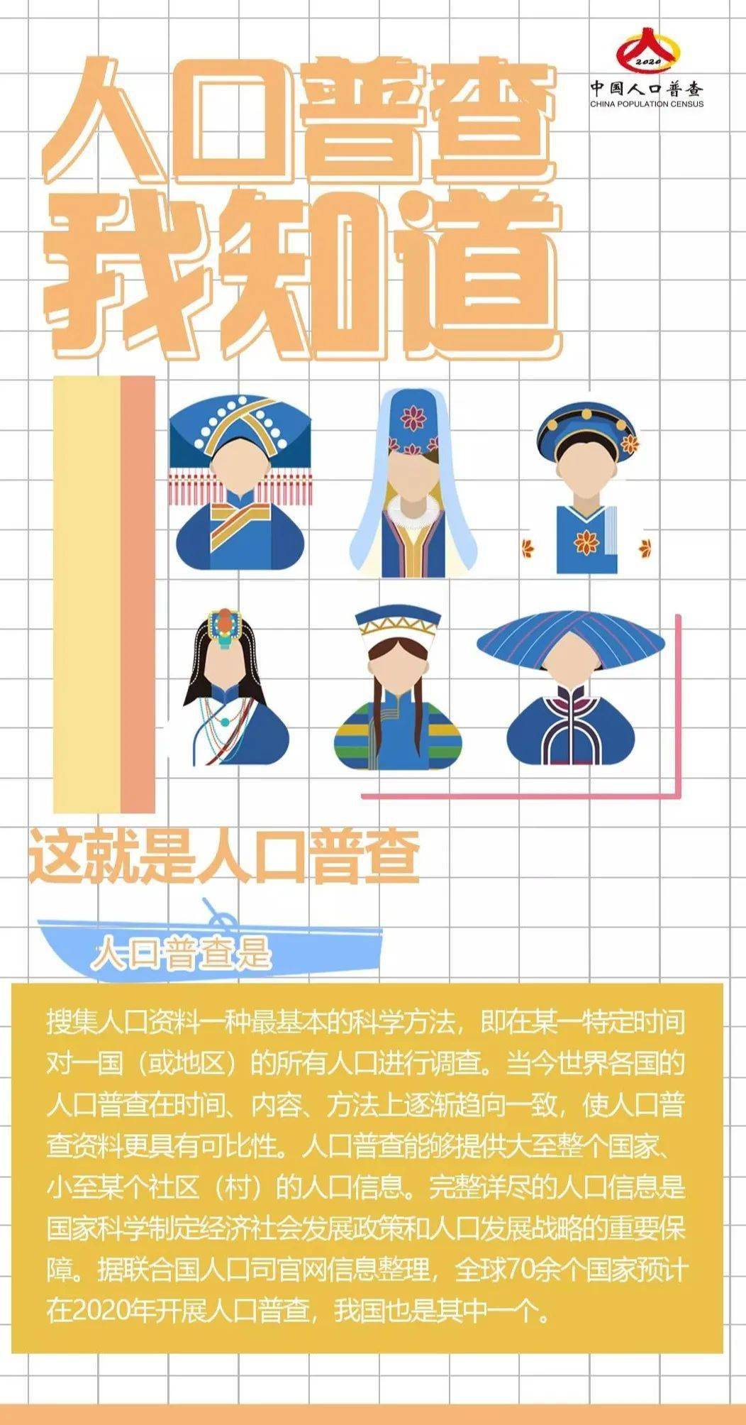 七人普人口普查知识_人口普查(2)