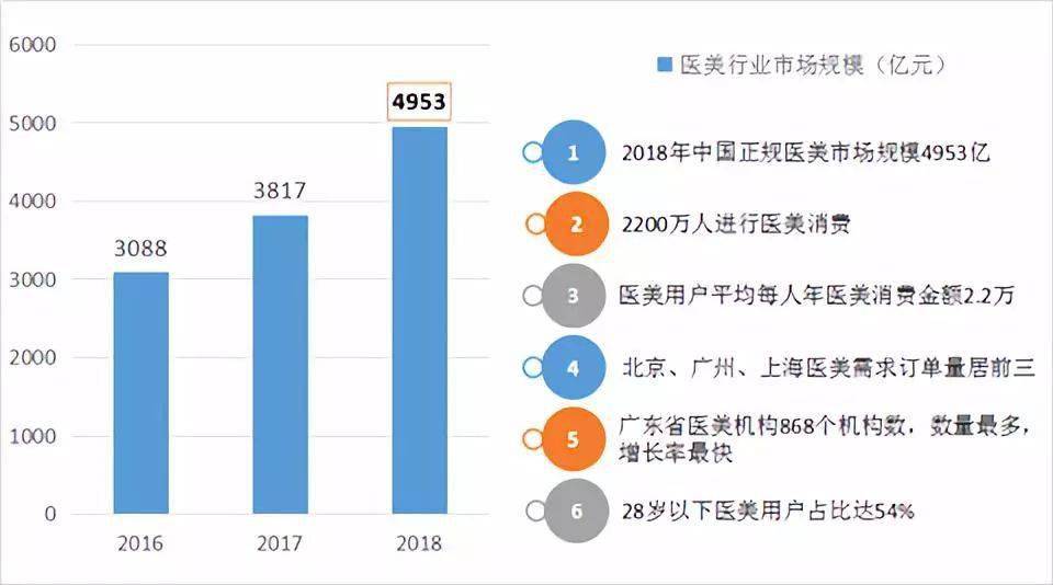 经济总量失衡_失衡的天平图片(3)