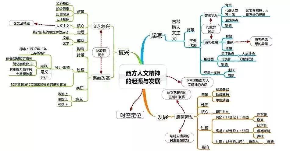 센게이지러닝코리아
