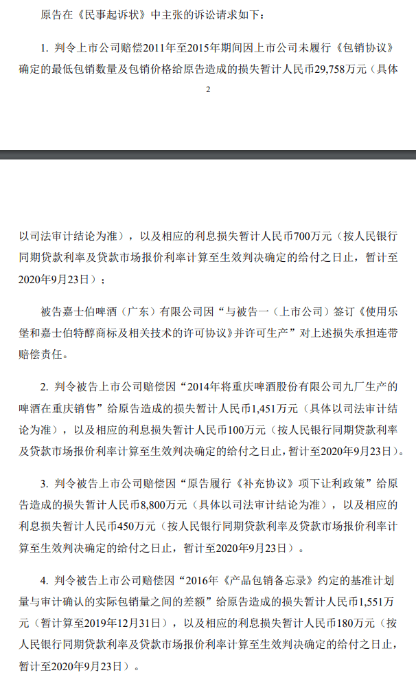 自己人|忍了9年忍无可忍！重庆啤酒被自己人起诉挤占“山城”市场份额