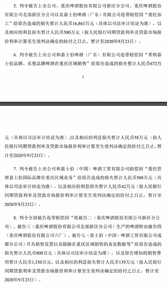 品牌|重庆啤酒被自己人起诉挤占“山城”市场份额