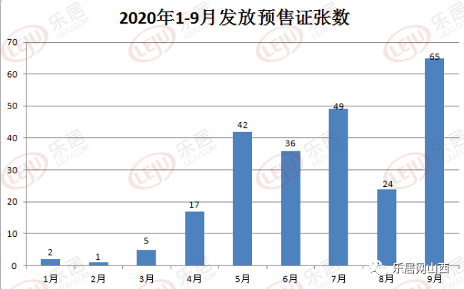 太原2025年规划gdp_惠州GDP能排广东第五的原因