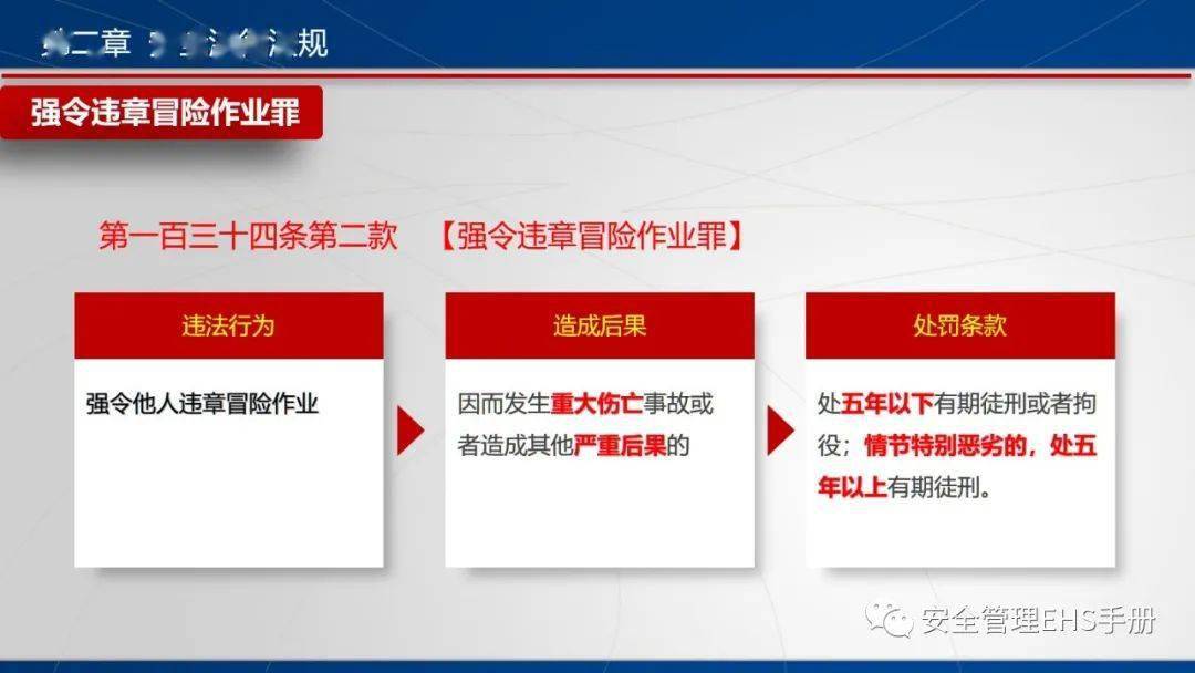 安全生产管理条例颁布时间 4b01c350e20a47d8a7325409688a6c15.jpeg