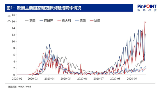 冷国邦|灵魂拷问！节后A股怎么走？吕小九、冷国邦、吴俊峰、曹雄飞、张智威等五大知名私募最新解盘来了