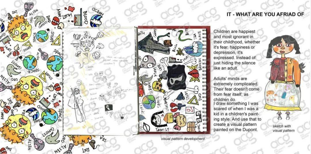 表演|因为追星Alexander Wang,我从影视表演跨界时尚拿到了4张offer!