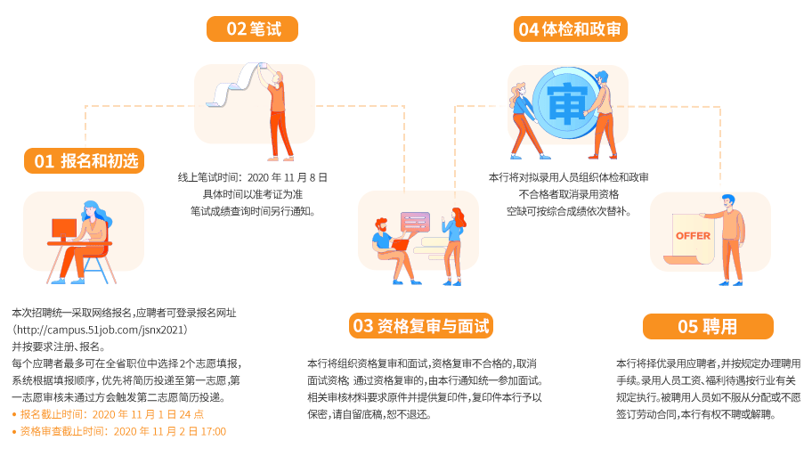 一八零零英国人口_英国人口密度分布图