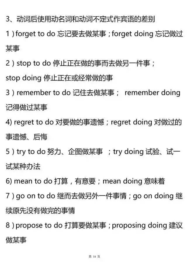 语法|超全高中英语语法大汇总！掌握了, 高考英语至少135+！