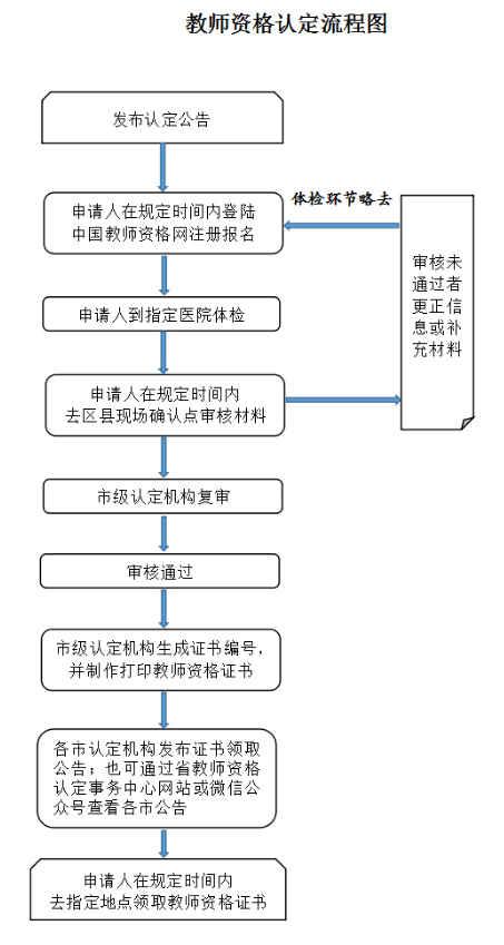 2020年2月份各省gdp_2020年2月份日历图片(3)
