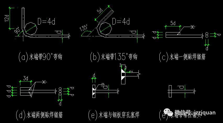 搞懂造价吃透建筑必须熟悉这些钢筋大样图