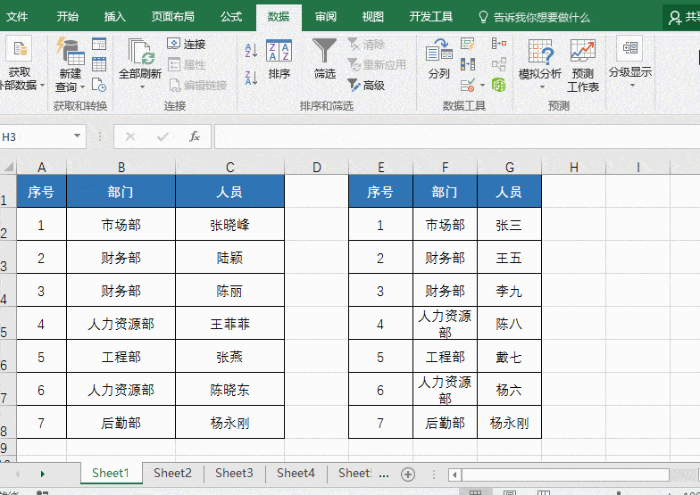 不要错过了~ 操作说明:选中数据区域—设置单元格格式—自定义—类型