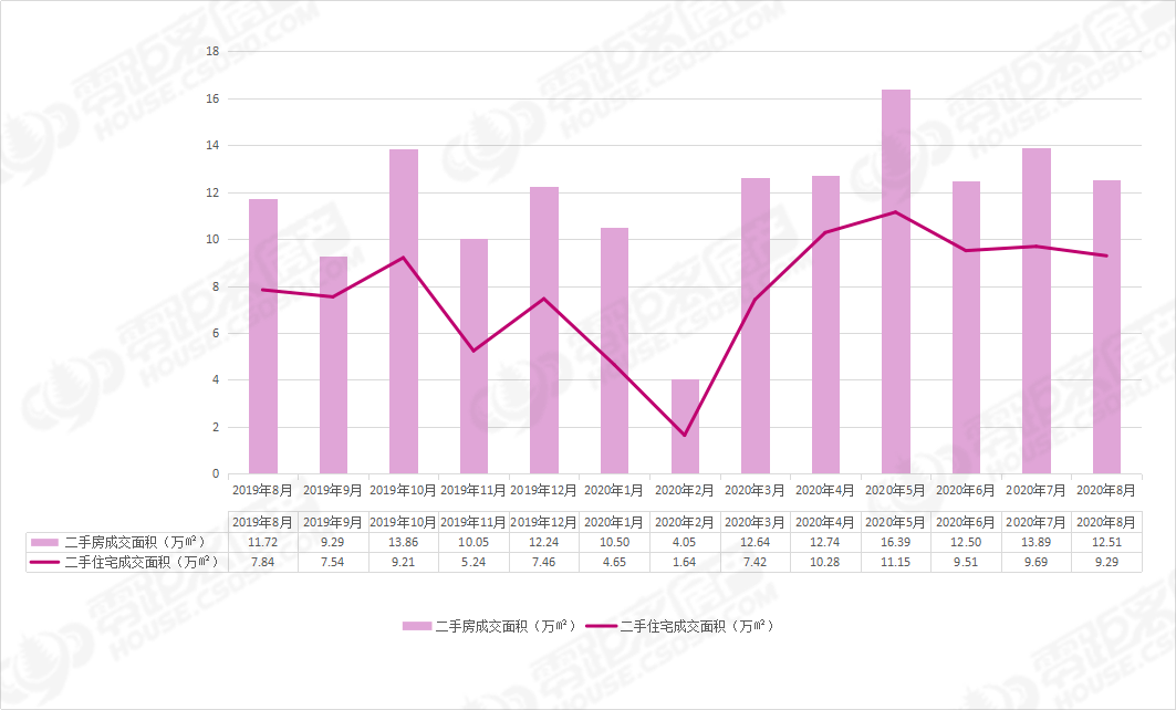 郑州市gdp近些年变化_2017年河南各市GDP排行榜 郑州总量第一 11城增速下降 附榜单(3)