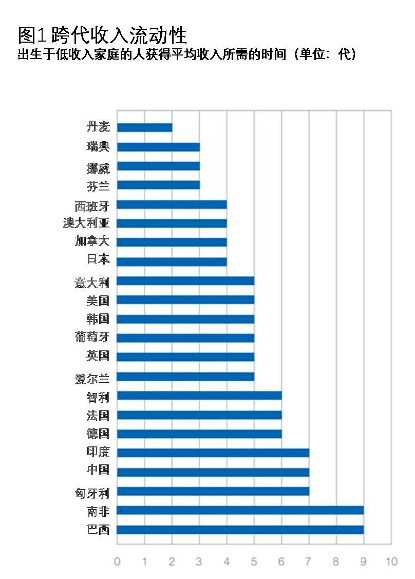 南非排名_南非矿产世界排名图(3)