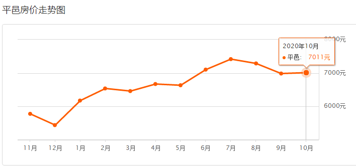 平邑县2020gdp_2017上半年临沂各区县经济成绩单出炉,排名情况看这里