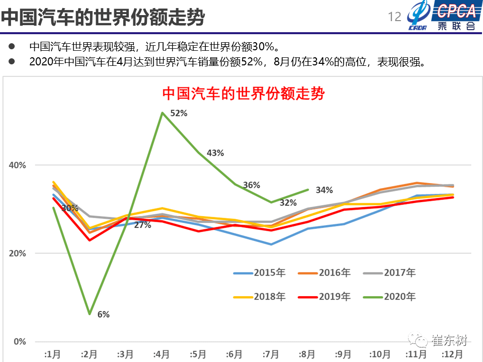 新冠疫情下的gdp_新冠疫情图片