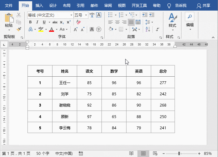 技巧提示:通过上述方法创建的文本样式或表格样式,如果对效果不满意