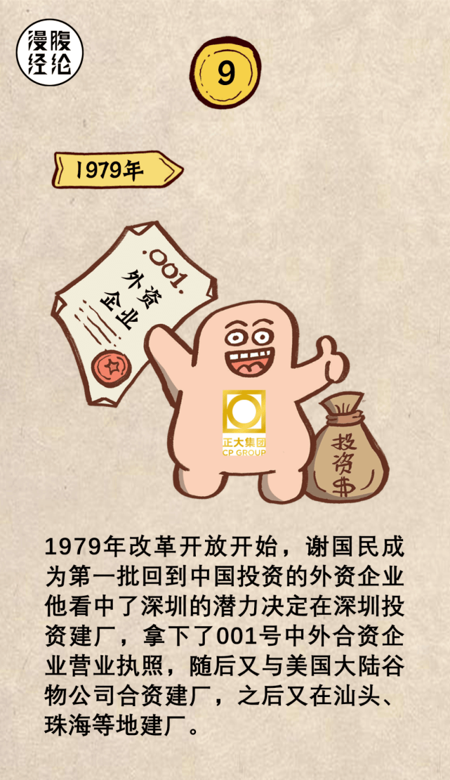 一组漫画图看懂泰国首富谢氏家族致胜之道