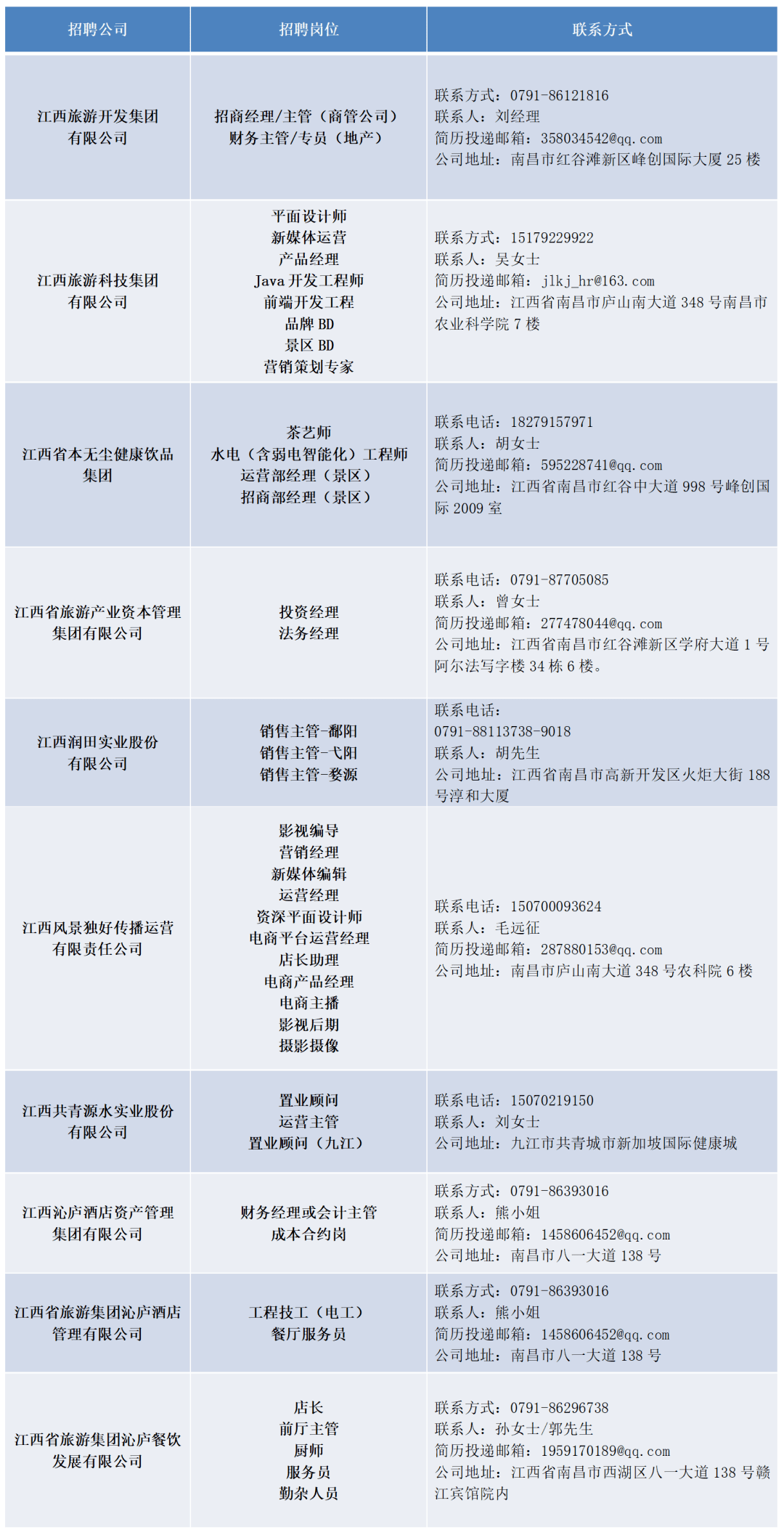 在籍人口最多的省_人口普查图片(2)