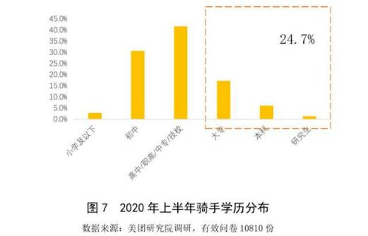 城市人口承载力名词解释_夜晚城市图片