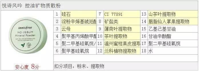 头发|不洗头也不怕出油·fujiko蓬蓬粉