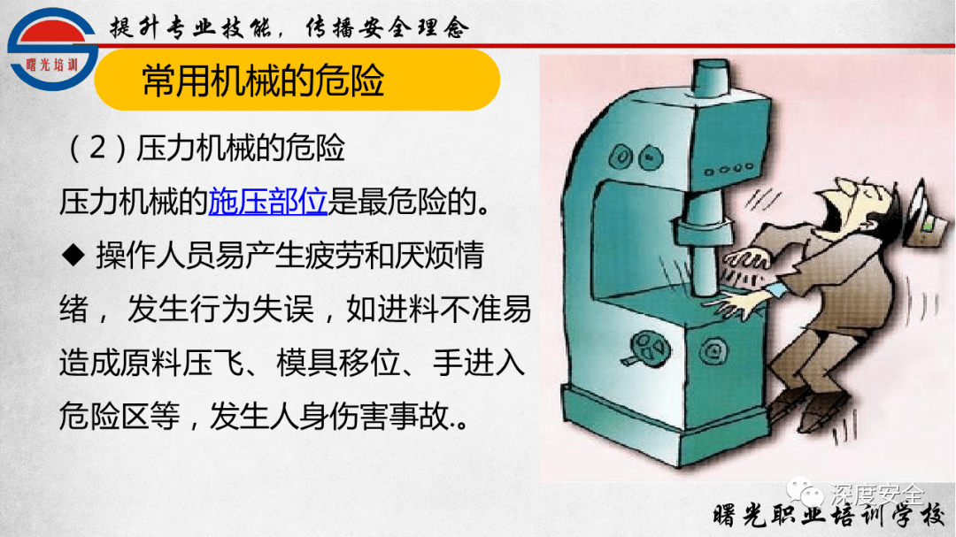 2020机械伤害及预防措施安全培训课件