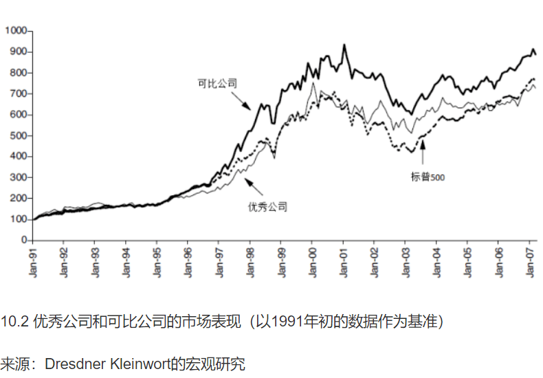 苹果2万亿的市值相当于哪个国家gdp(2)