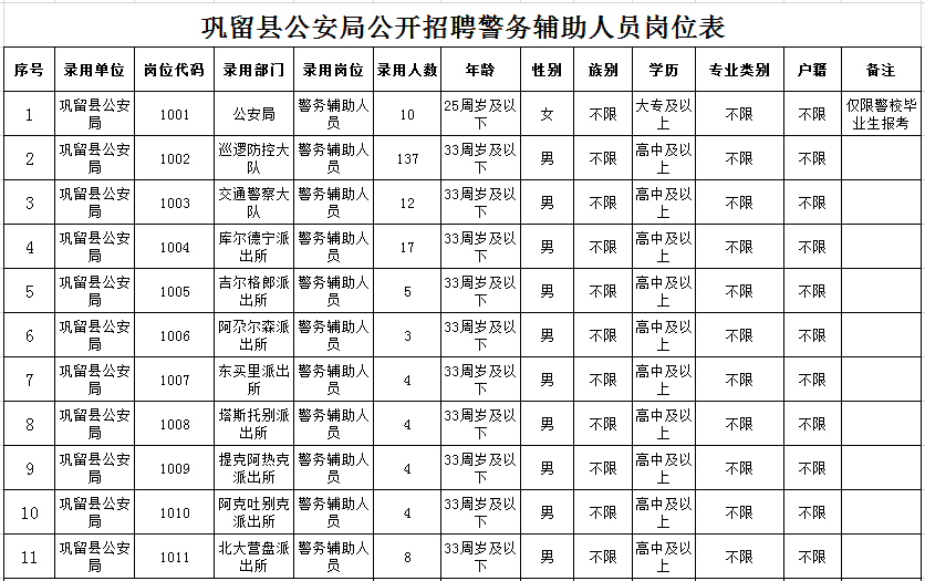 维西县人口总数_维西县地图(2)