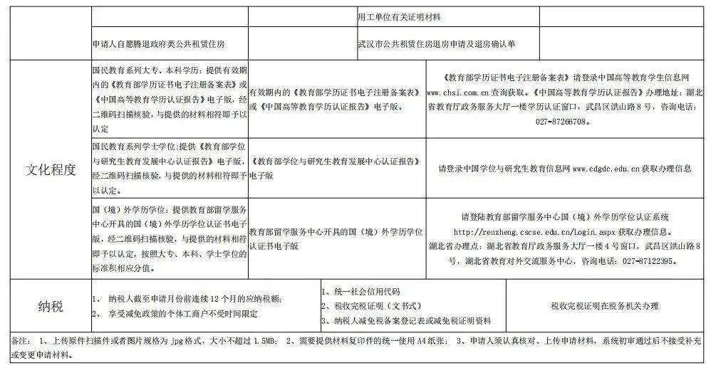 基础代谢年龄大于实际年龄 db42698a85af4e44b05cf96703ecd218.jpeg