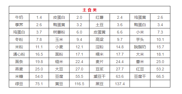 e0a34303dcca48e78f599f6a38c6e546.png