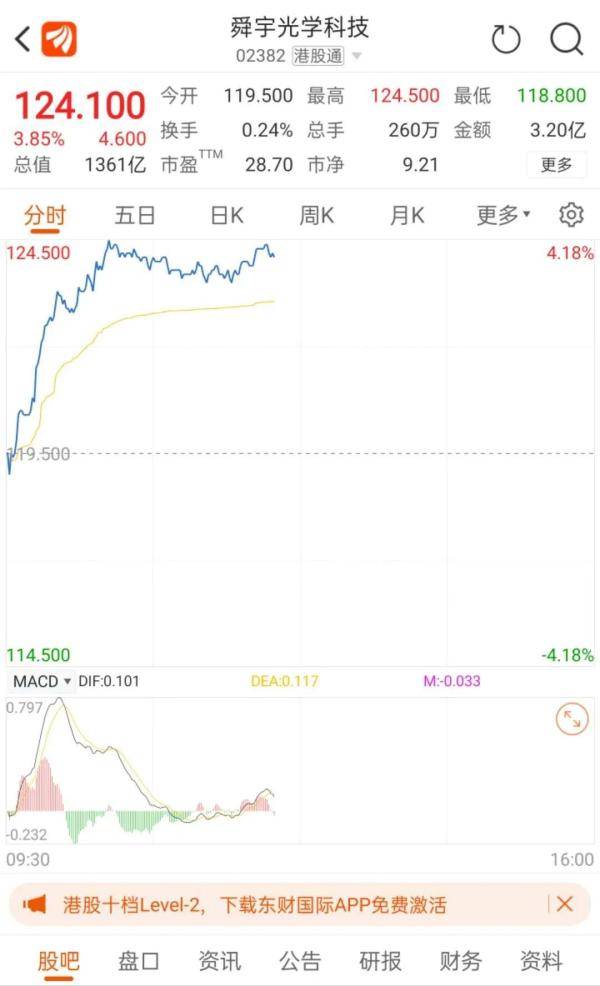 iPhone|iPhone12霸屏热搜榜！苹果首款5G手机，10亿用户期待，苹果概念股沸腾了