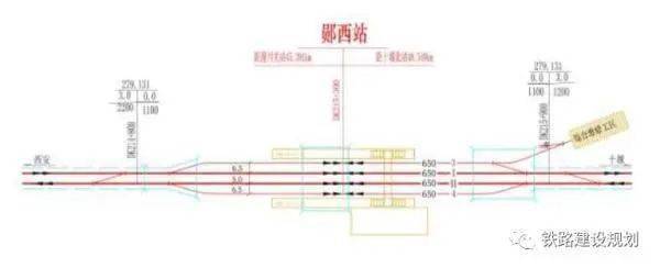 西十高铁即将开工,陕西将新增一条高铁出省通道!