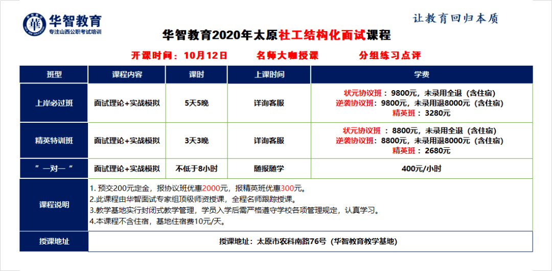 社区人员招聘_2017下半年徐汇社区工作者招聘145人及党组织书记助理招聘32人公告(4)