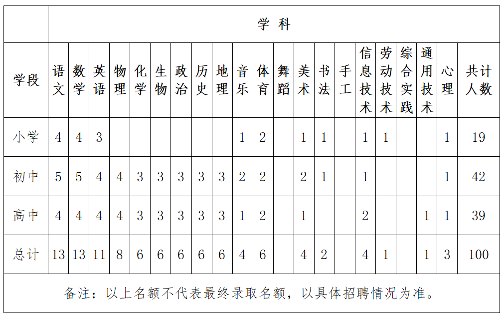 银川市常住人口2020_银川市人口分布图(3)