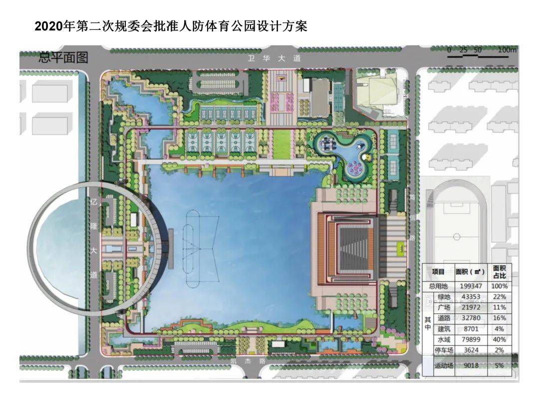 【规划】关于人防体育公园与职业装小镇