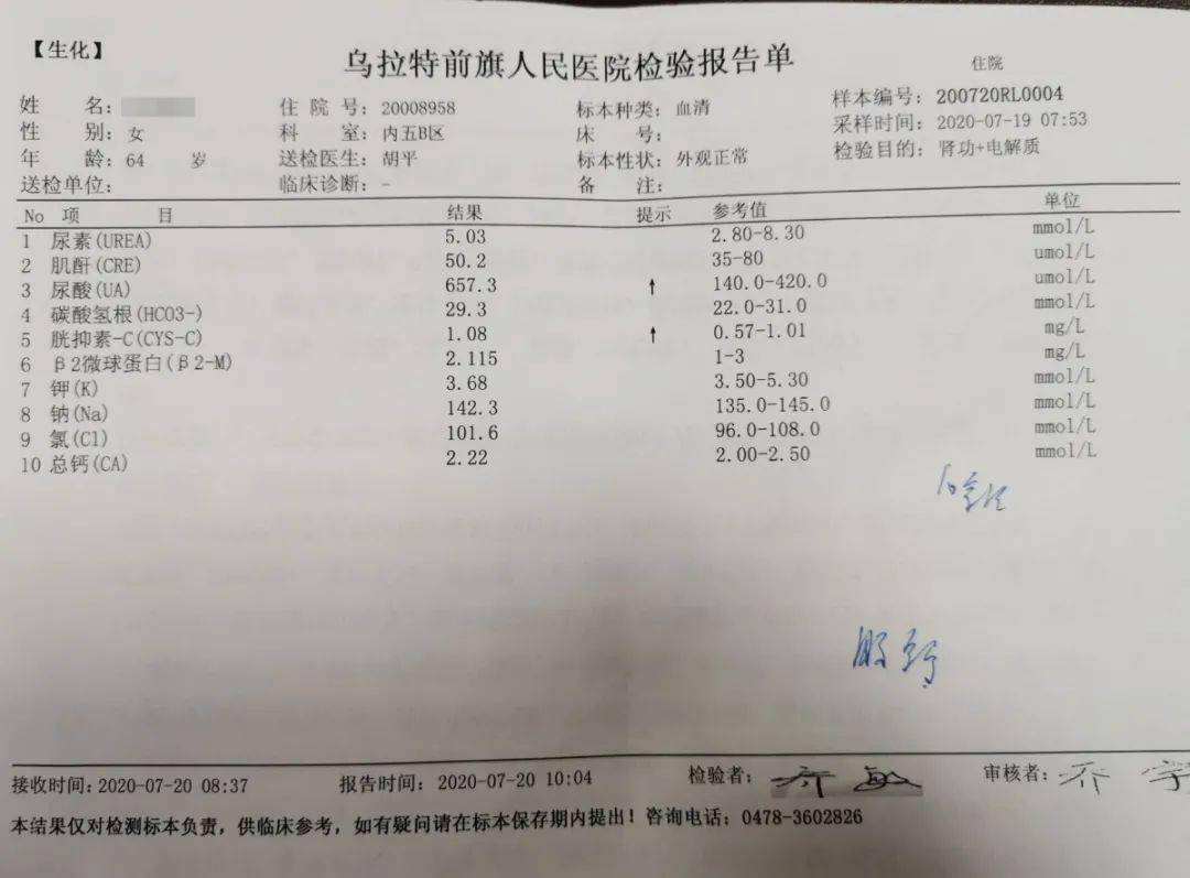 中药治疗痛风典型病例分享