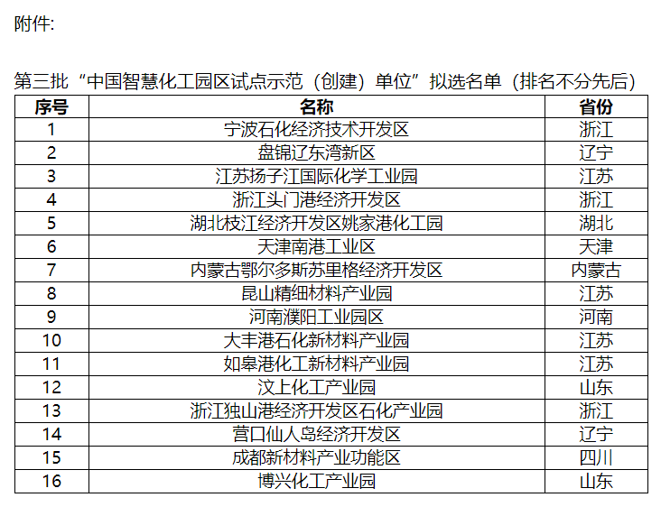 2020鄂尔多斯经济总量_2020经济总量图片(2)