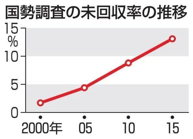 什么的人口前面怎么填_小腿前面凹陷怎么回事(2)