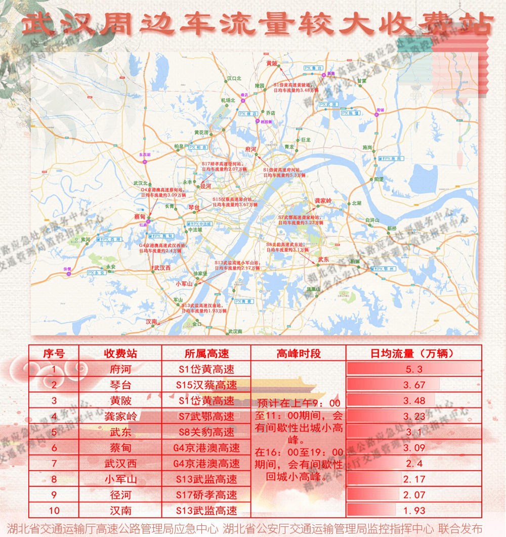 湖北人口量_湖北地图(3)